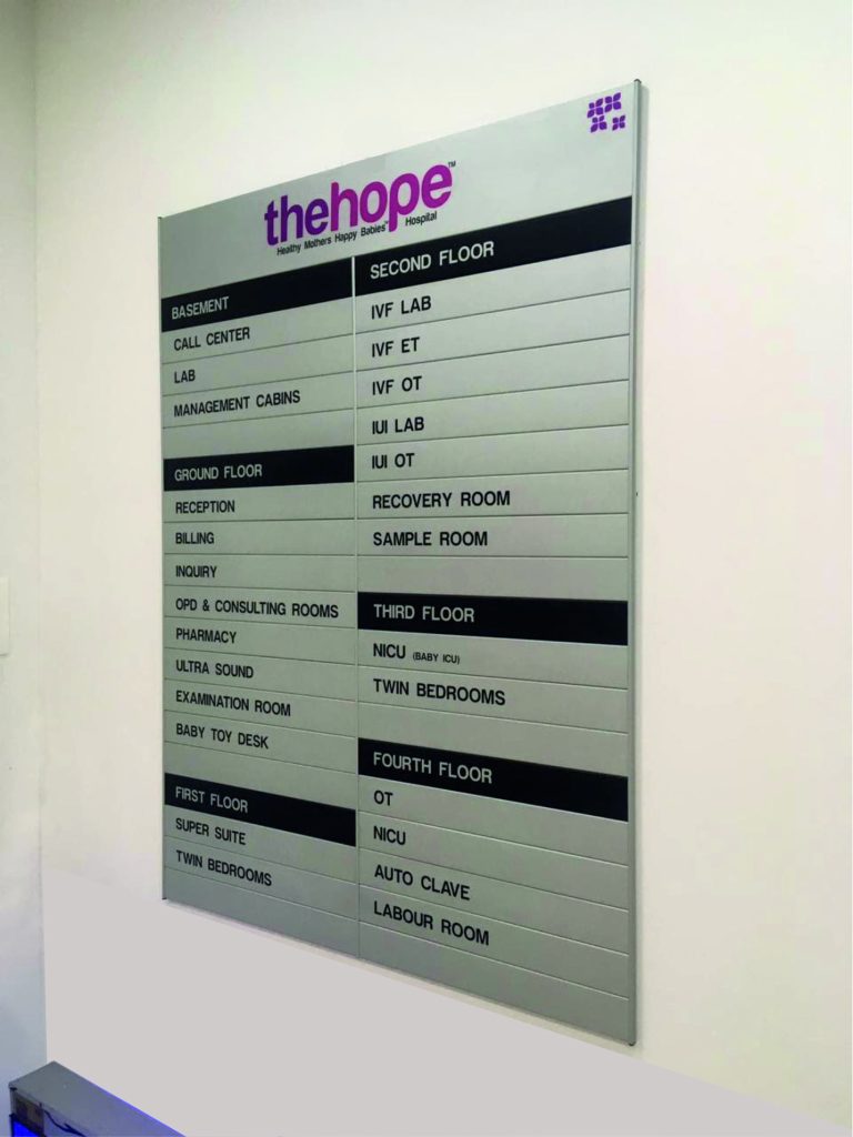 Why Hospitals Must Have a Robust Signage Strategy